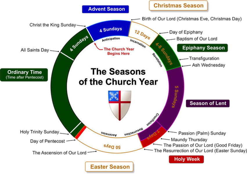 church-seasons-and-colors-st-paul-s-episcopal-church-cambria